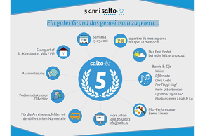 Ein guter Grund das gemeinsam zu feiern... 5 Jahre salto.bz 