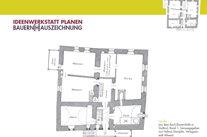 Ideenwerkstatt Bauern(h)auszeichnung 2015