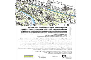 Freiraum- und Ortsentwicklung im Spannungsfeld