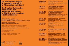 Un patrimonio fragile. Il “secondo moderno” in Alto Adige e dintorni