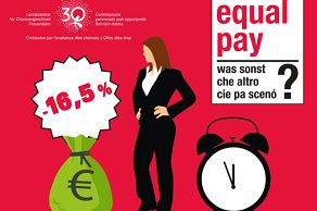  Equal Pay Day am Freitag, 11.04.2025